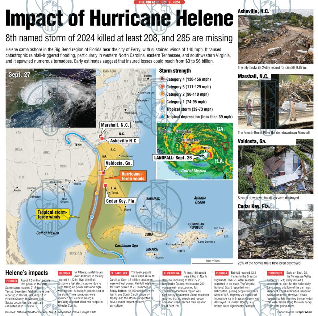 Helene Devestation Map GraphFixLab | Hurricane Helene impact